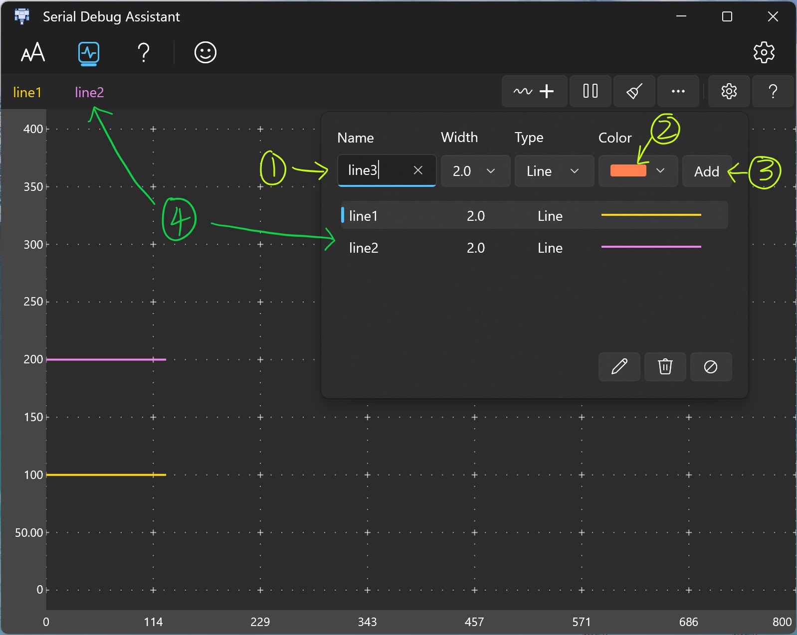 waveform description